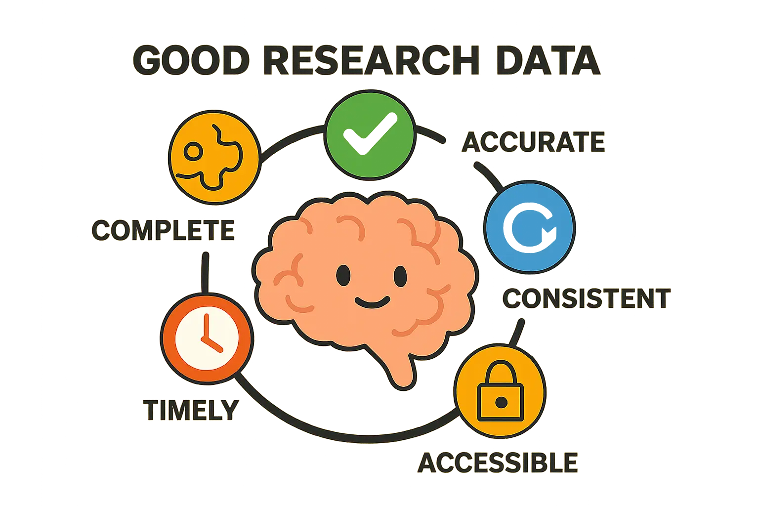 Designing Solar Modules for Tajikistan's Climate