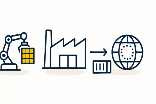 Establishinga150MWTOPConSolarModuleFactoryinTurkey