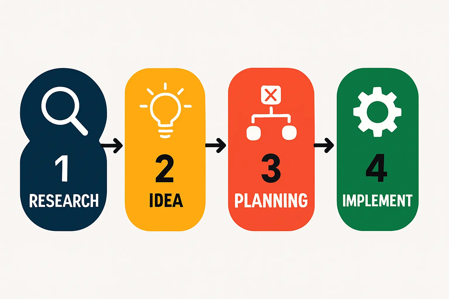 Rwanda One-Stop Center