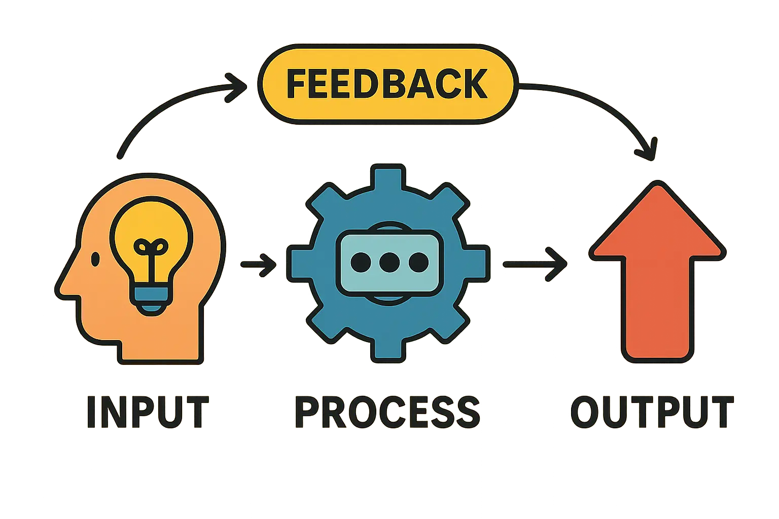 A small inter-island freight vessel being loaded at a secondary port in Vanuatu, illustrating the scale of local logistics.