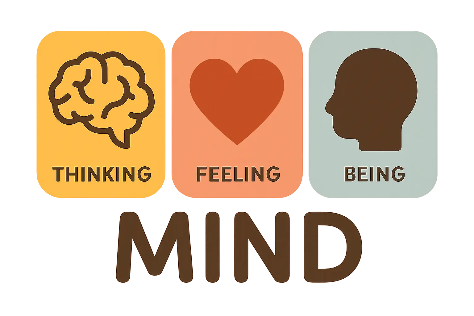 Chart showing summer electricity demand peaks in Tunisia vs. average demand