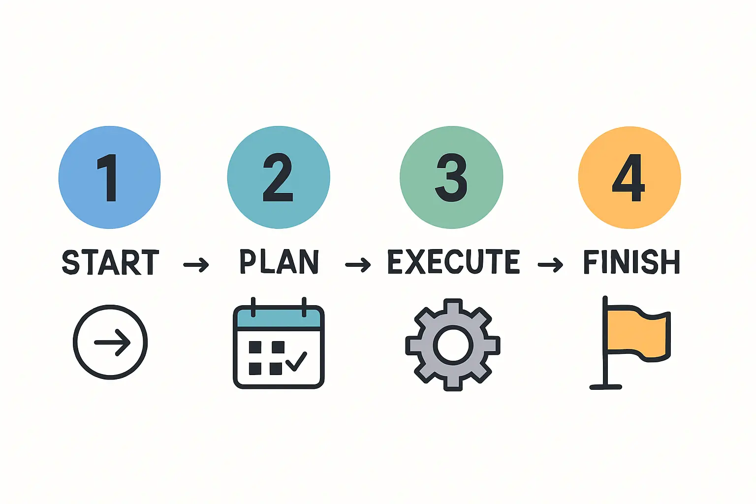 Interior view of a shipping container being loaded with neatly stacked pallets of solar panels by a forklift.