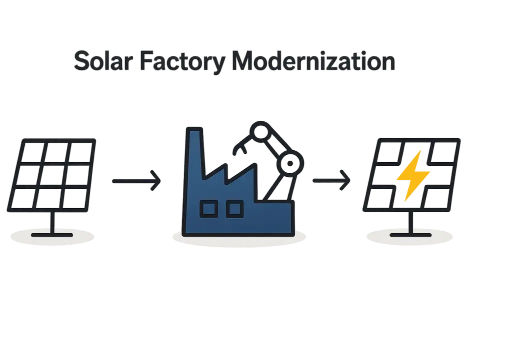 FactoryModernizationwithaTOPConProductionLine