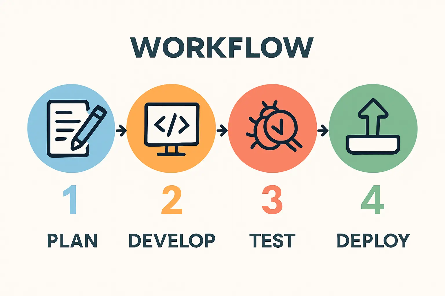 A map of Indonesia highlighting the vast archipelago and remote island chains, conveying the logistical challenge.