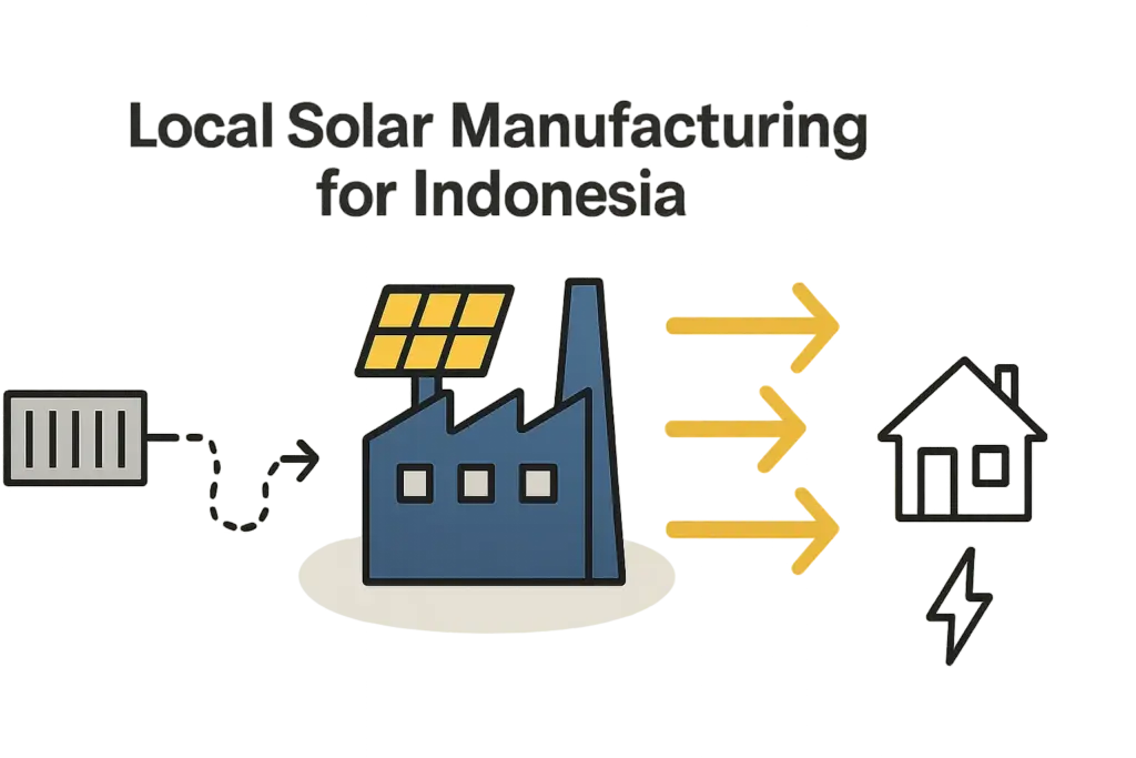FeasibilityStudyforSmall-ScaleSolarPlantinIndonesia
