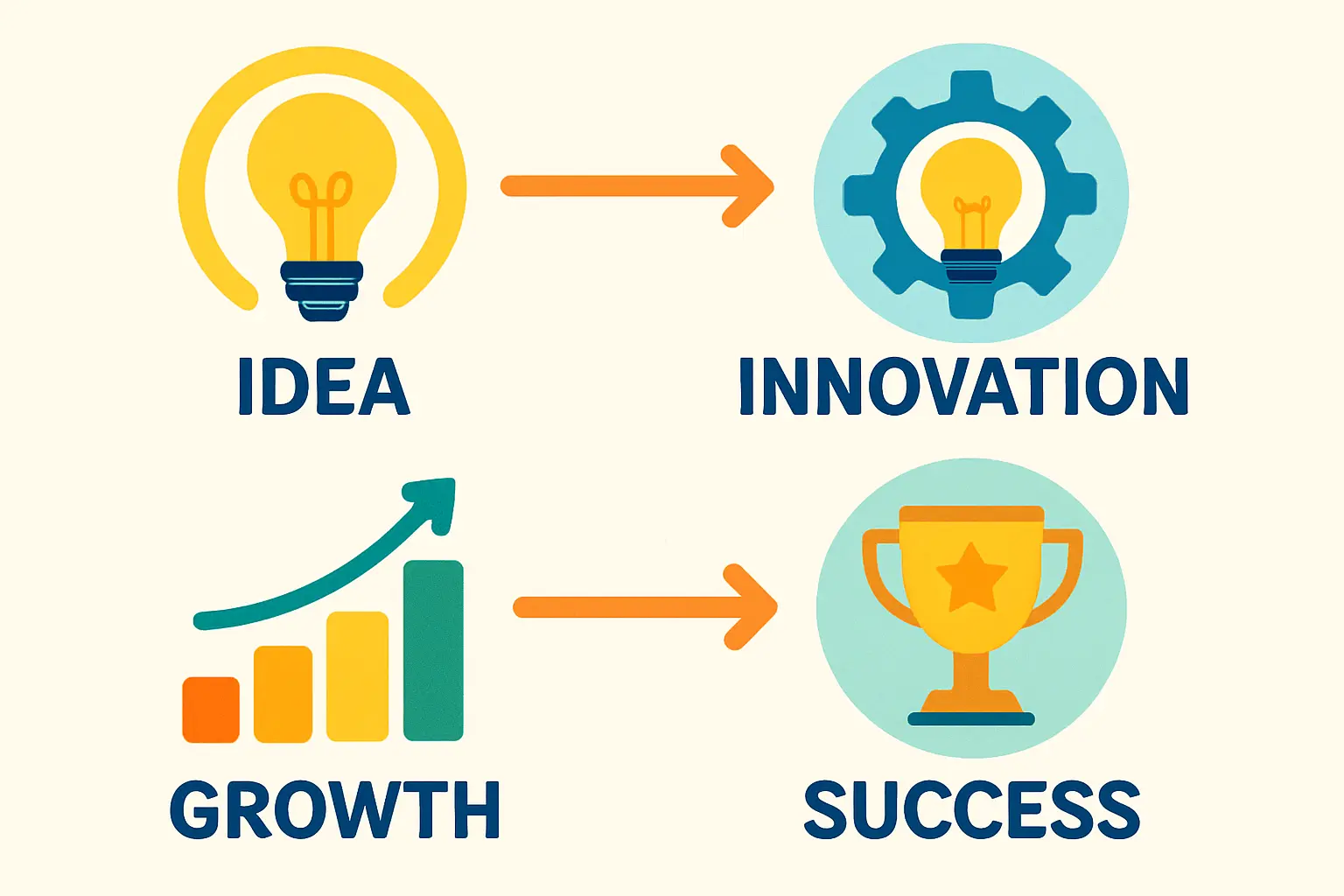 Feasibility Study: A Specialized Solar Factory for Indonesia's Aquaculture Sector