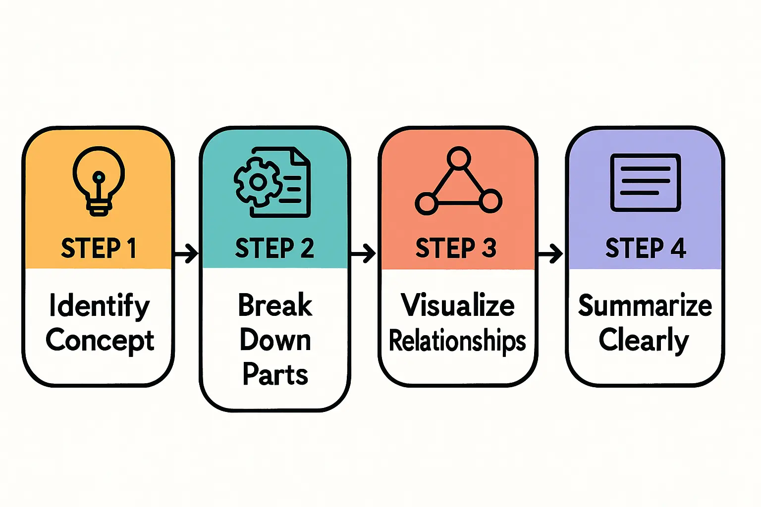 Factory building and solar installation, example of solar manufacturing facility in Tunisia.