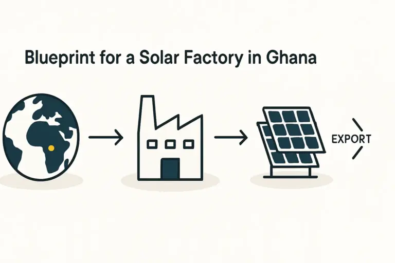 FinancialModelingfor50MWSolarFactoryinGhana
