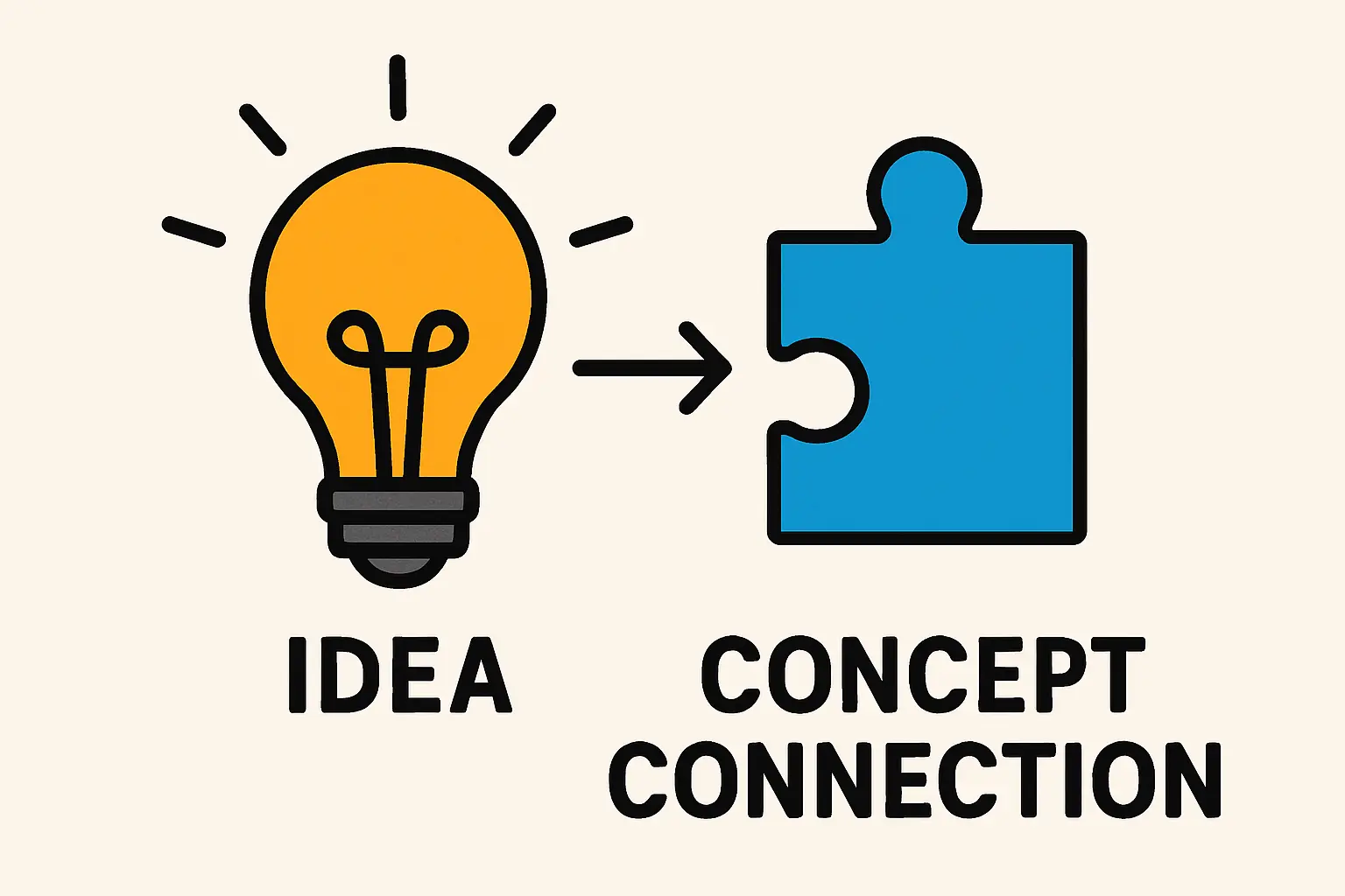 Financial flow diagram