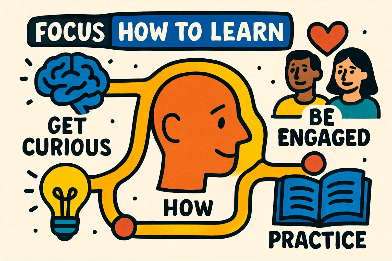 Solar factory exterior