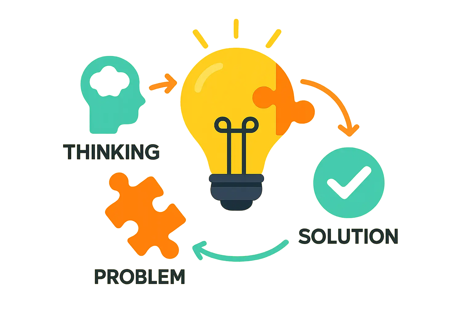 A timeline graphic visualizing the typical project phases for setting up a turnkey solar factory, from planning to first production.