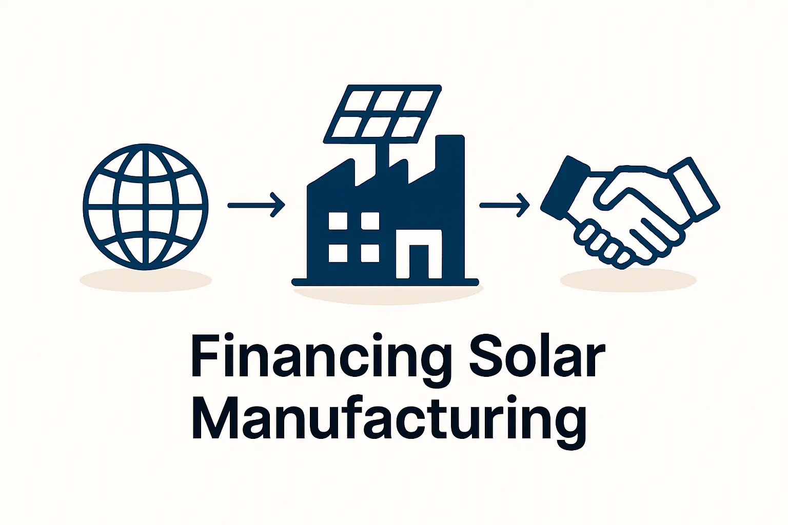 Financing a Solar Factory in Mozambique: DFI & Fund Guide