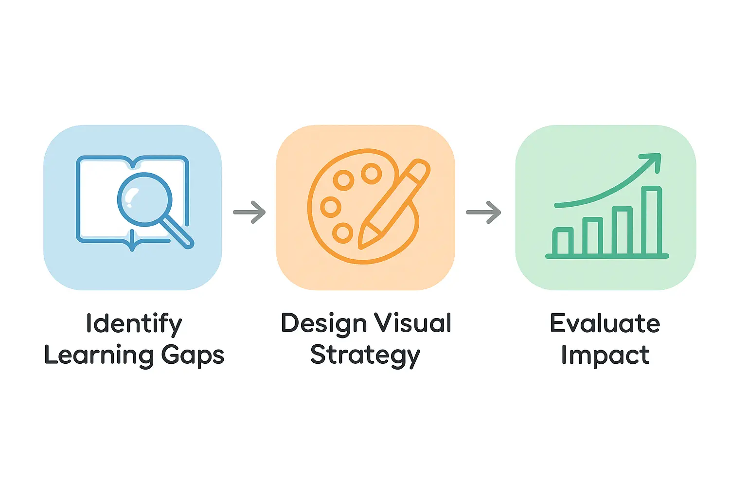 Automated Solar Module Plant