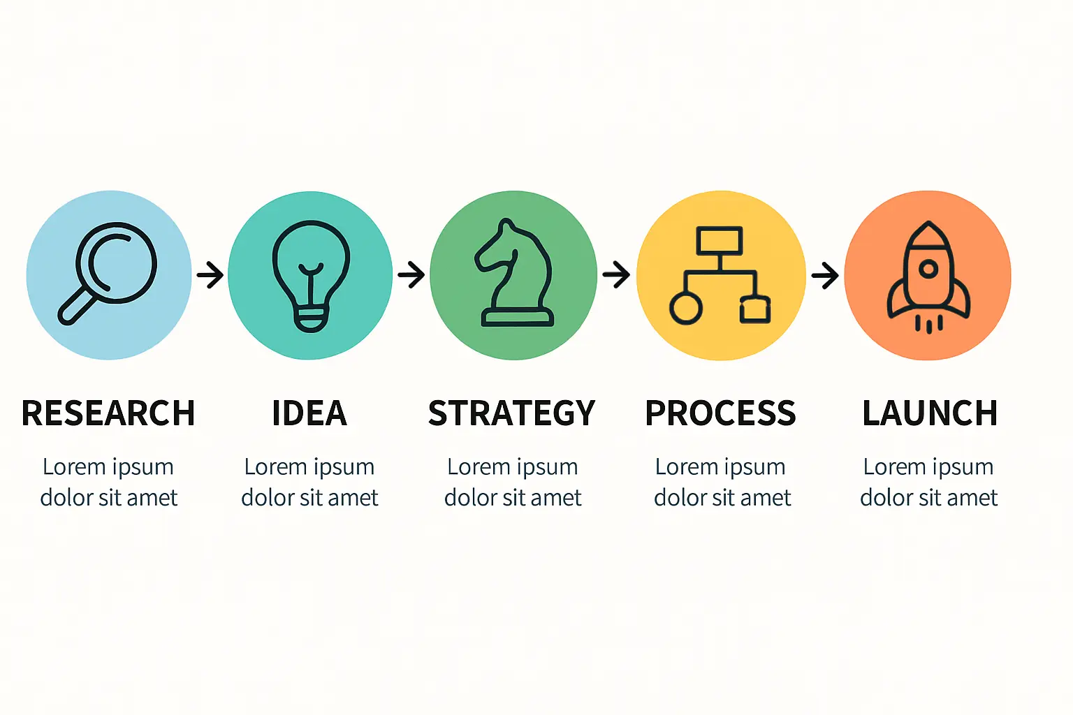 Strategic Mitigation: Using Your Own Product to Reduce Costs