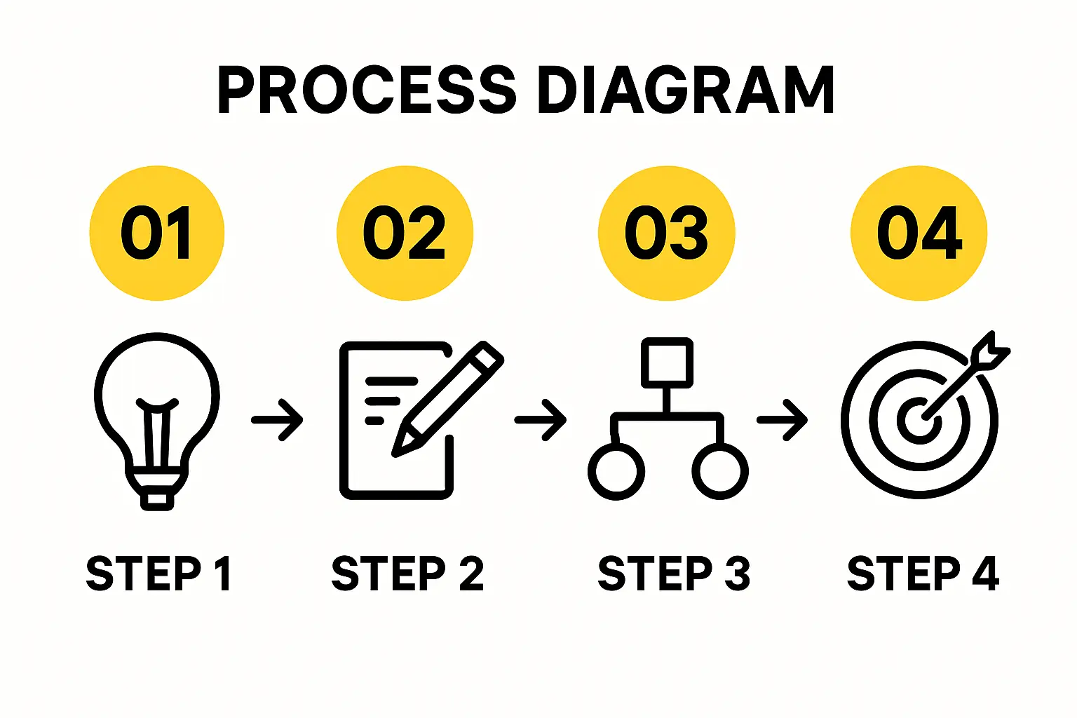 The Conglomerate Advantage: Leveraging Existing Strengths for a New Venture