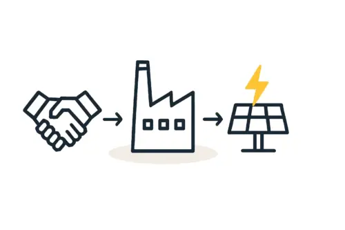 GuideforOmaniCompaniesEnteringSolarModuleProduction