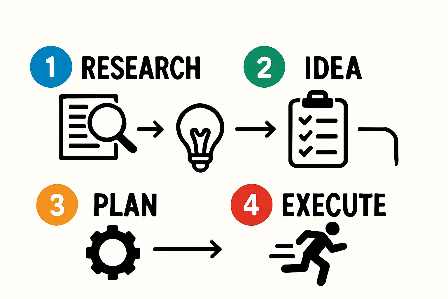 Podgorica Industrial Area