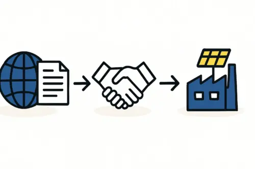 GuidetoDevelopmentBankFinancingforSolarFactoryinSudan