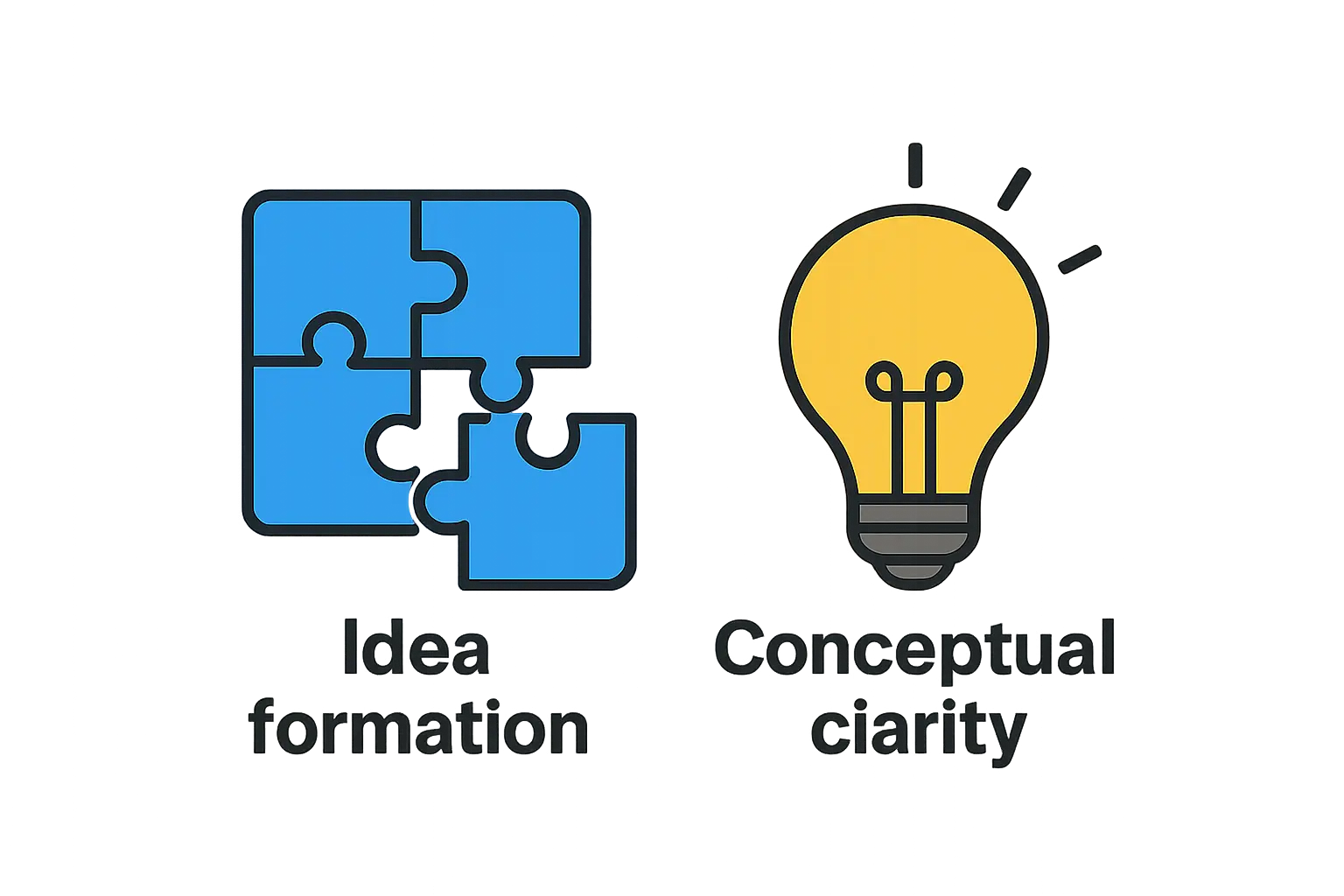 Qatar Free Zones (QFZ)