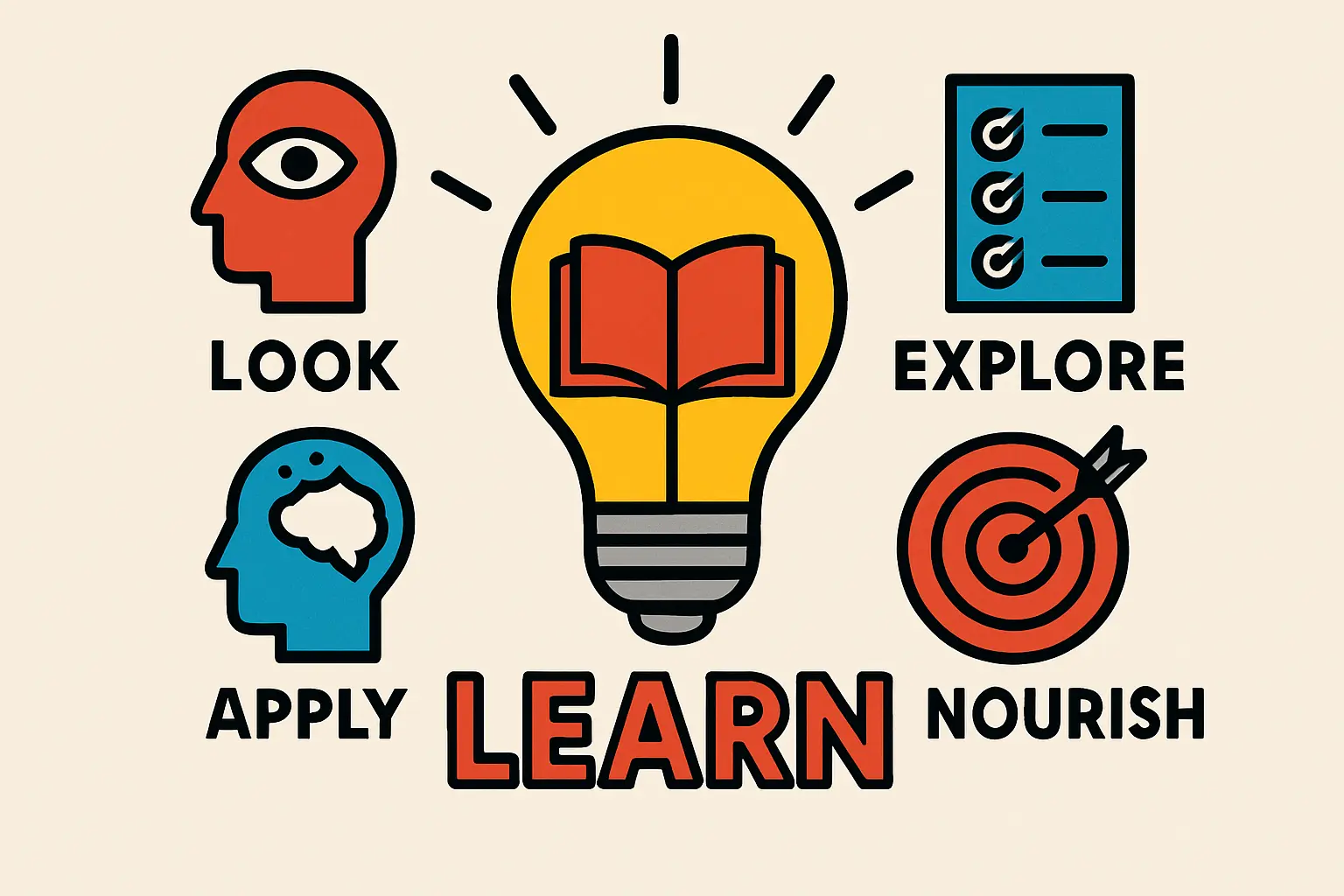 Common Challenges in FSM FIP Process