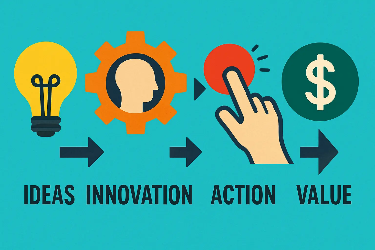Dual-layer Regulatory Framework of the FSM