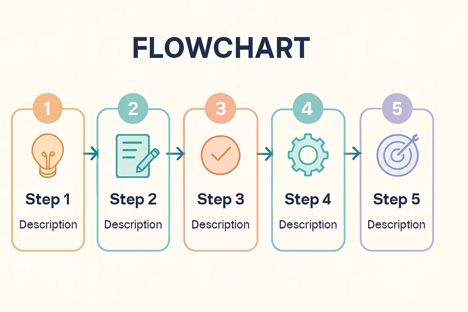 The Application Process: A Step-by-Step Overview