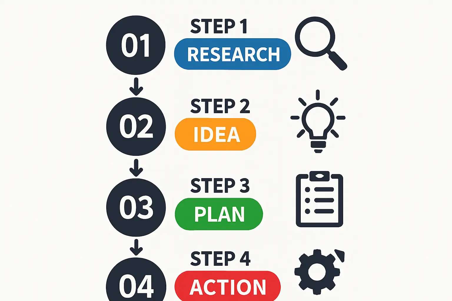 A map of Spain highlighting regions with the most stable grid infrastructure and high solar irradiation.