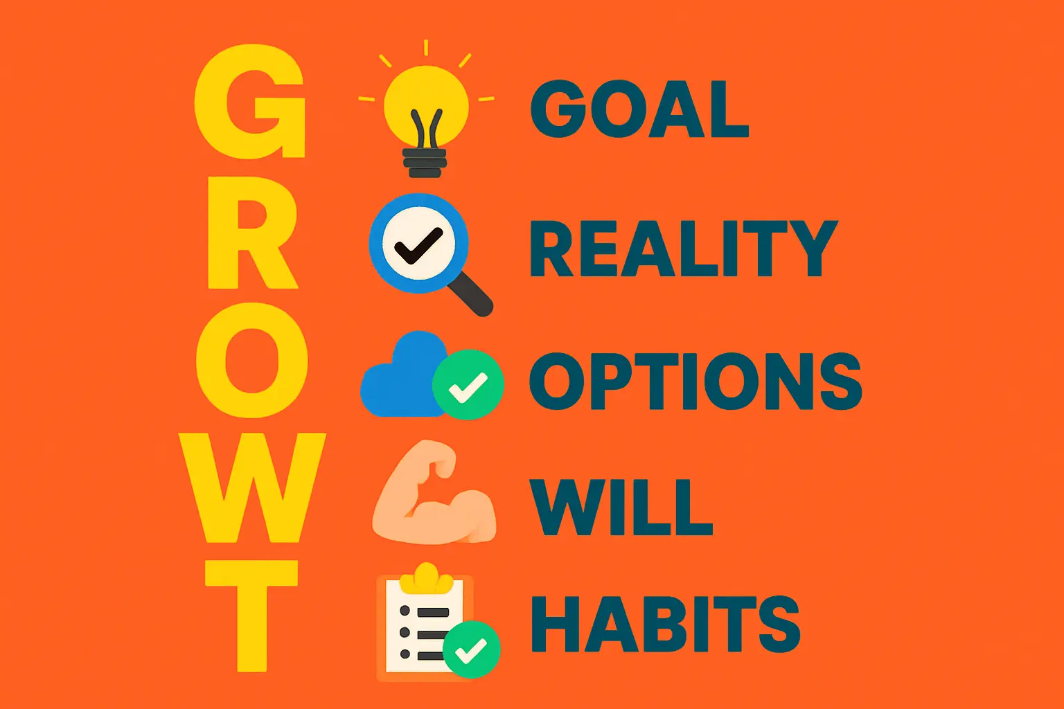 Key Regulatory and Financial Considerations