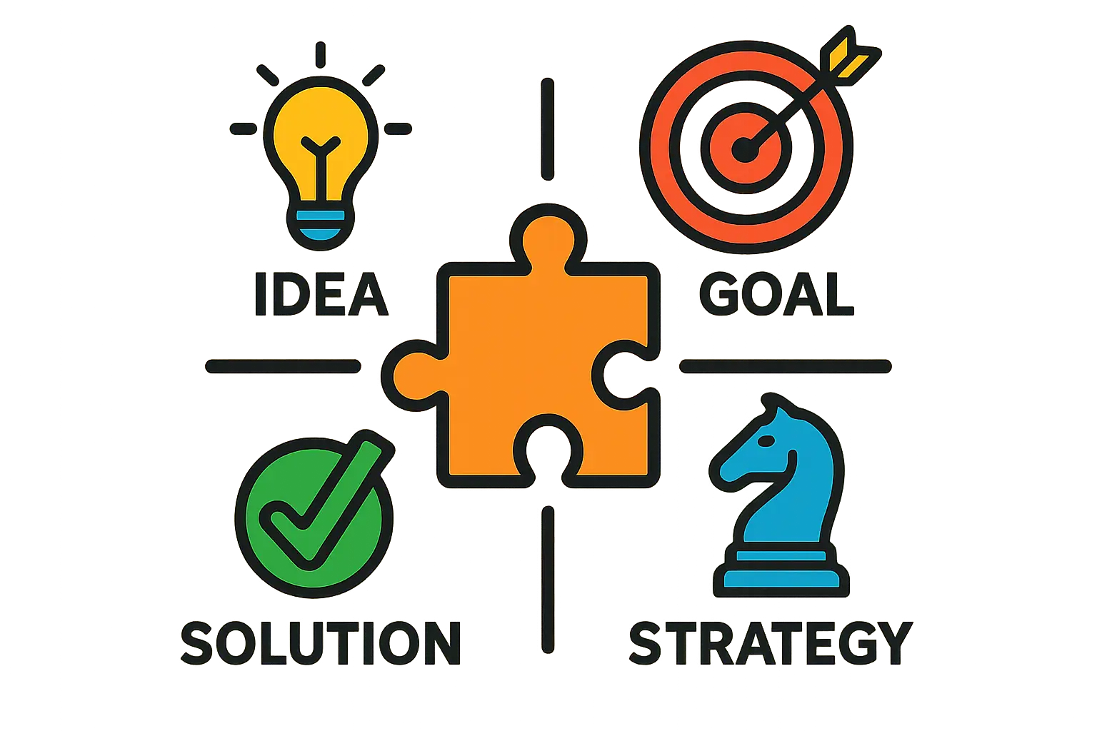 Diagram illustrating the solar module supply chain from polysilicon to final assembly, with CO2 emission points highlighted.