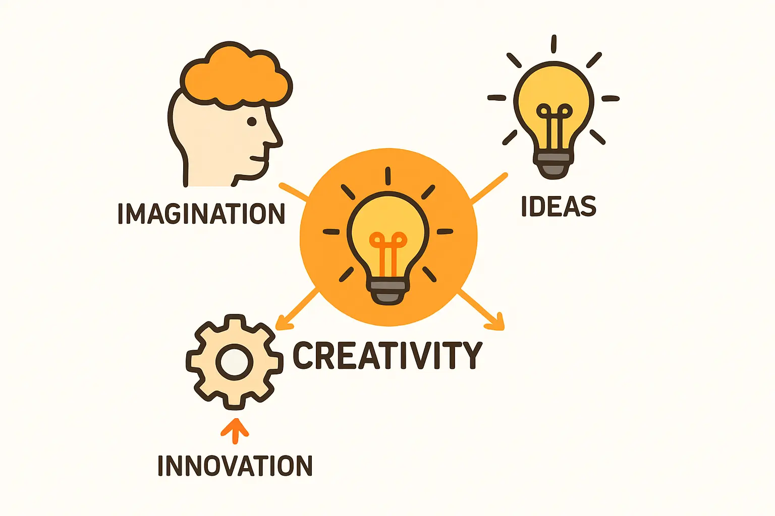 FEZ Bishkek industrial area