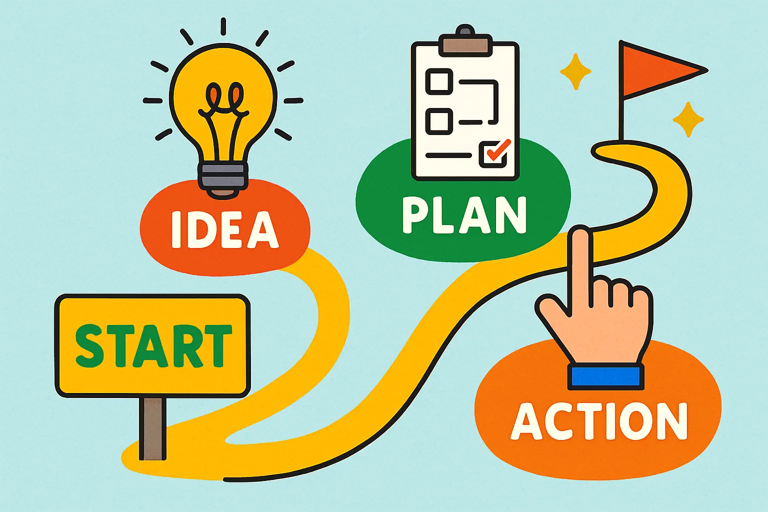 Strategic considerations