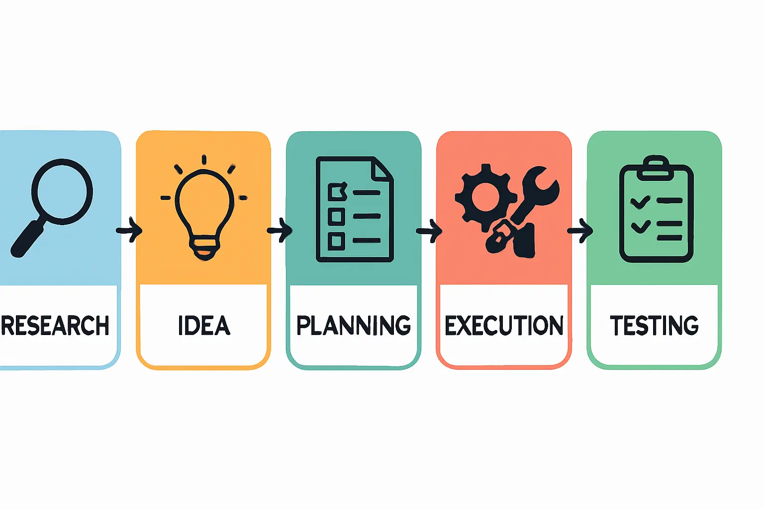 Palau Bureau of Revenue Administration building pictured, indicating tax registration office presence.