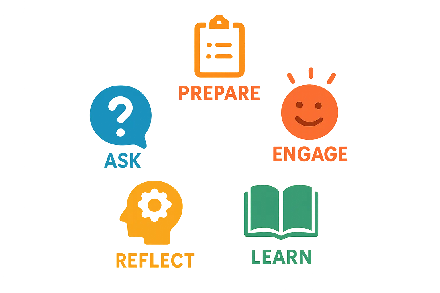 Construction site for a new solar factory in Kyrgyzstan with mountains in the background.