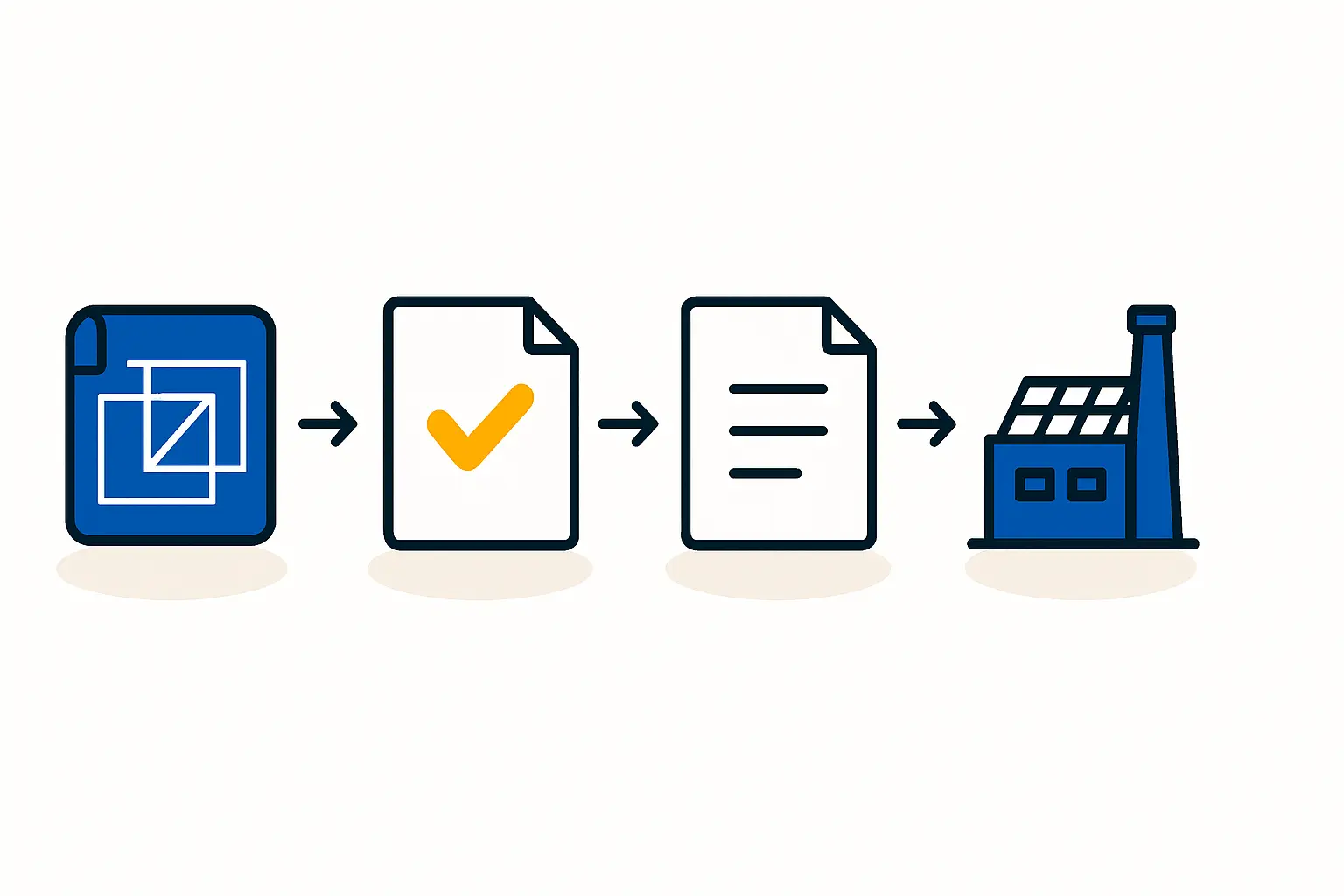 A flowchart showing the step-by-step process of obtaining the Certificación Ambiental