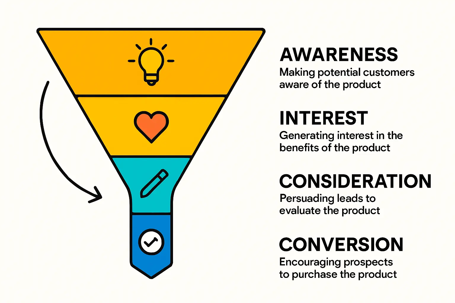 A clean, well-organized warehouse with pallets of solar manufacturing components, illustrating proper storage and inventory management.