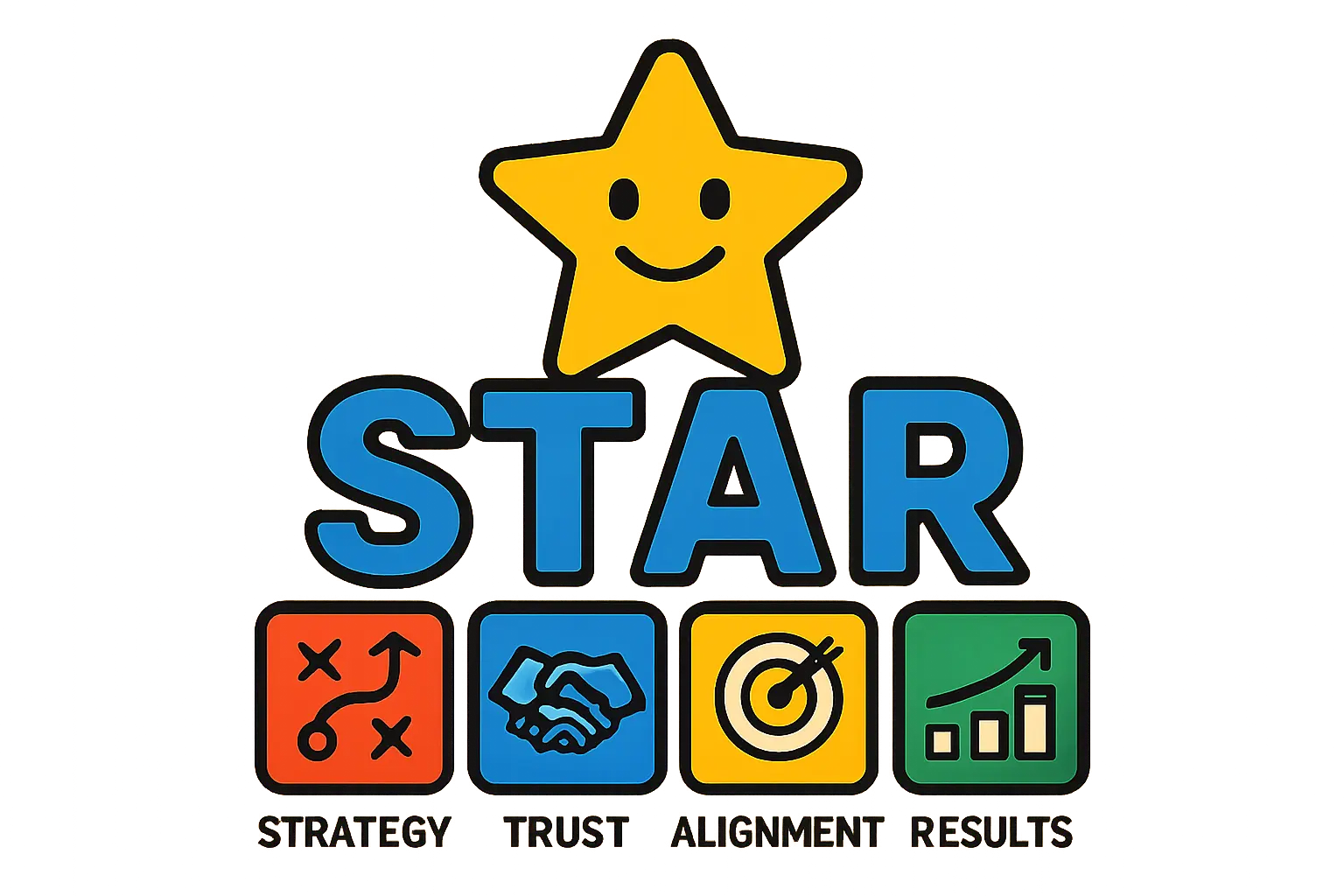 Ministry of Home Affairs at OBFC