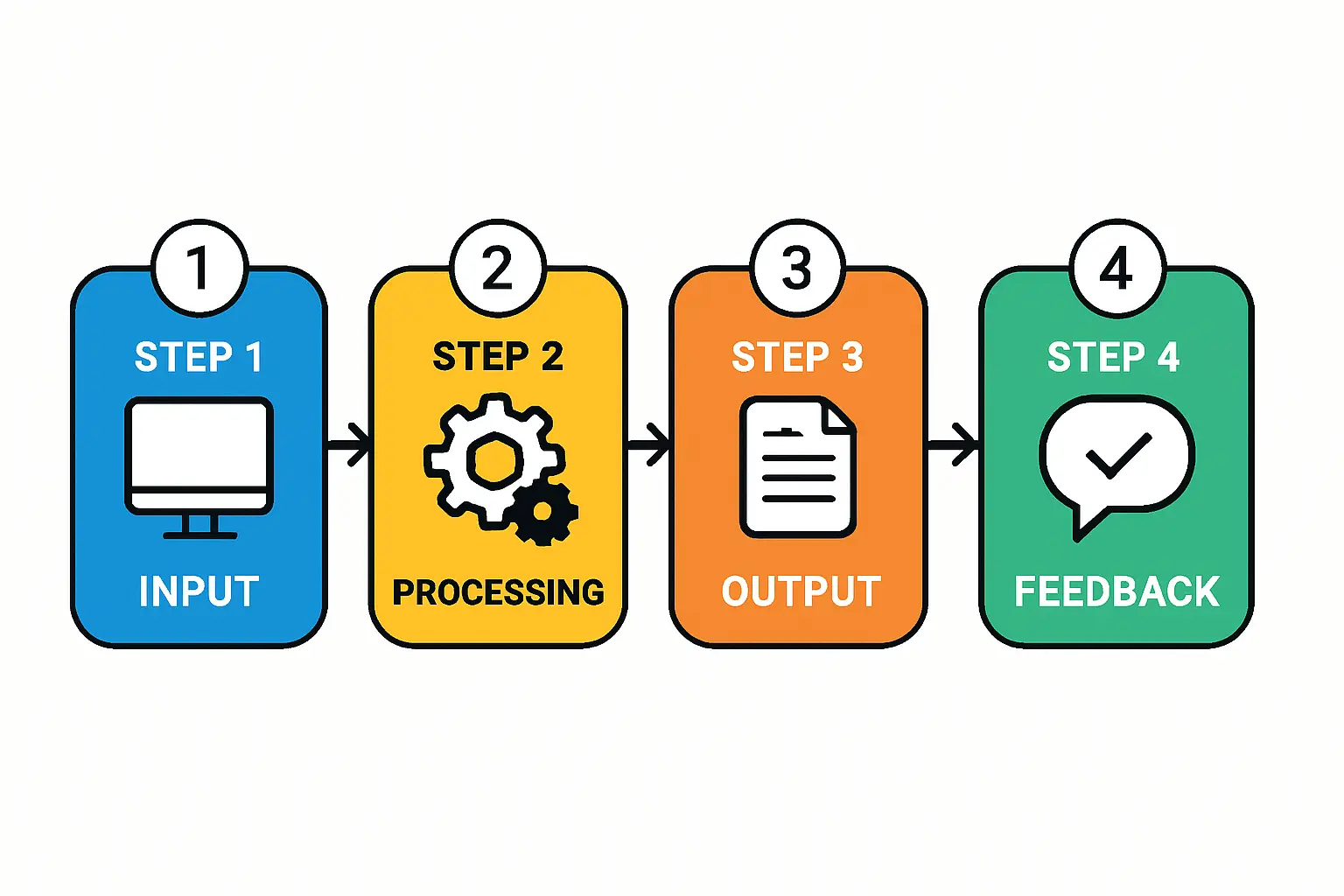 Southern Taiwan Science Park (STSP) - Tainan & Kaohsiung: The Manufacturing Powerhouse