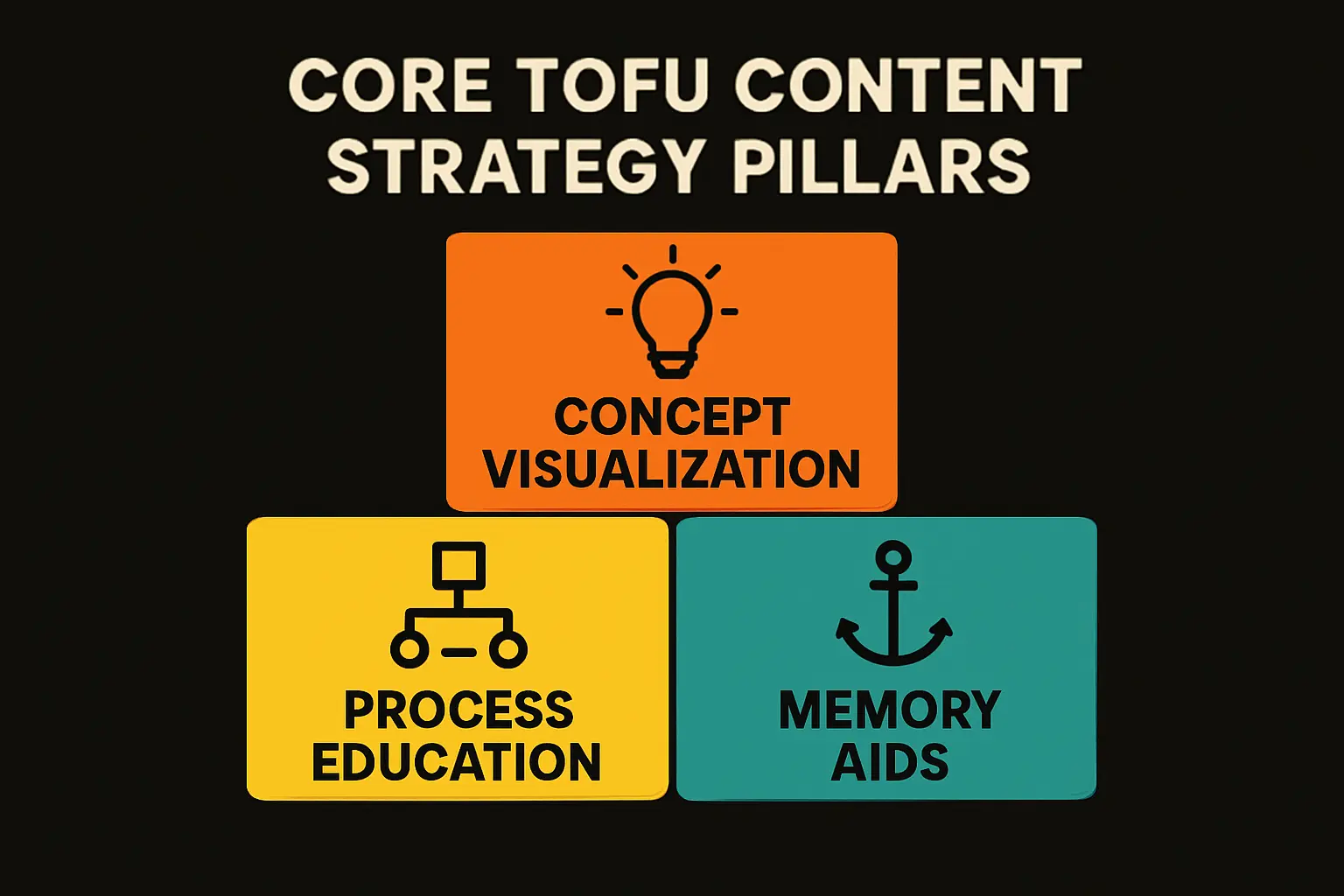 A map of South Korea highlighting the major FEZs.