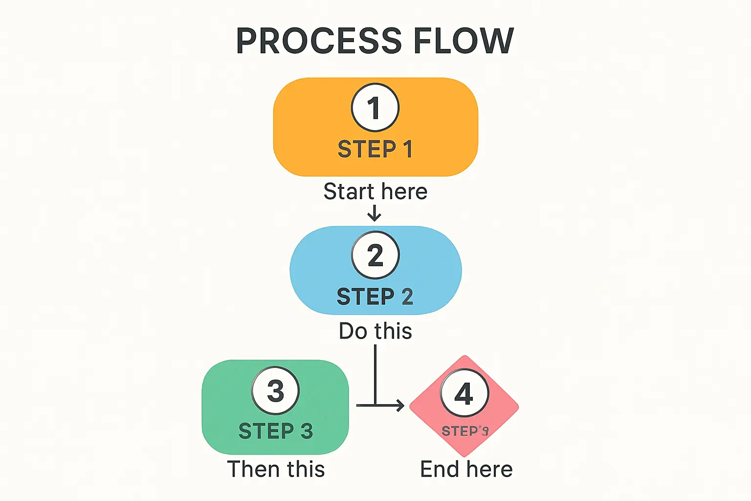 J.v.G. DESERT+ Production Line - Regional Engineering