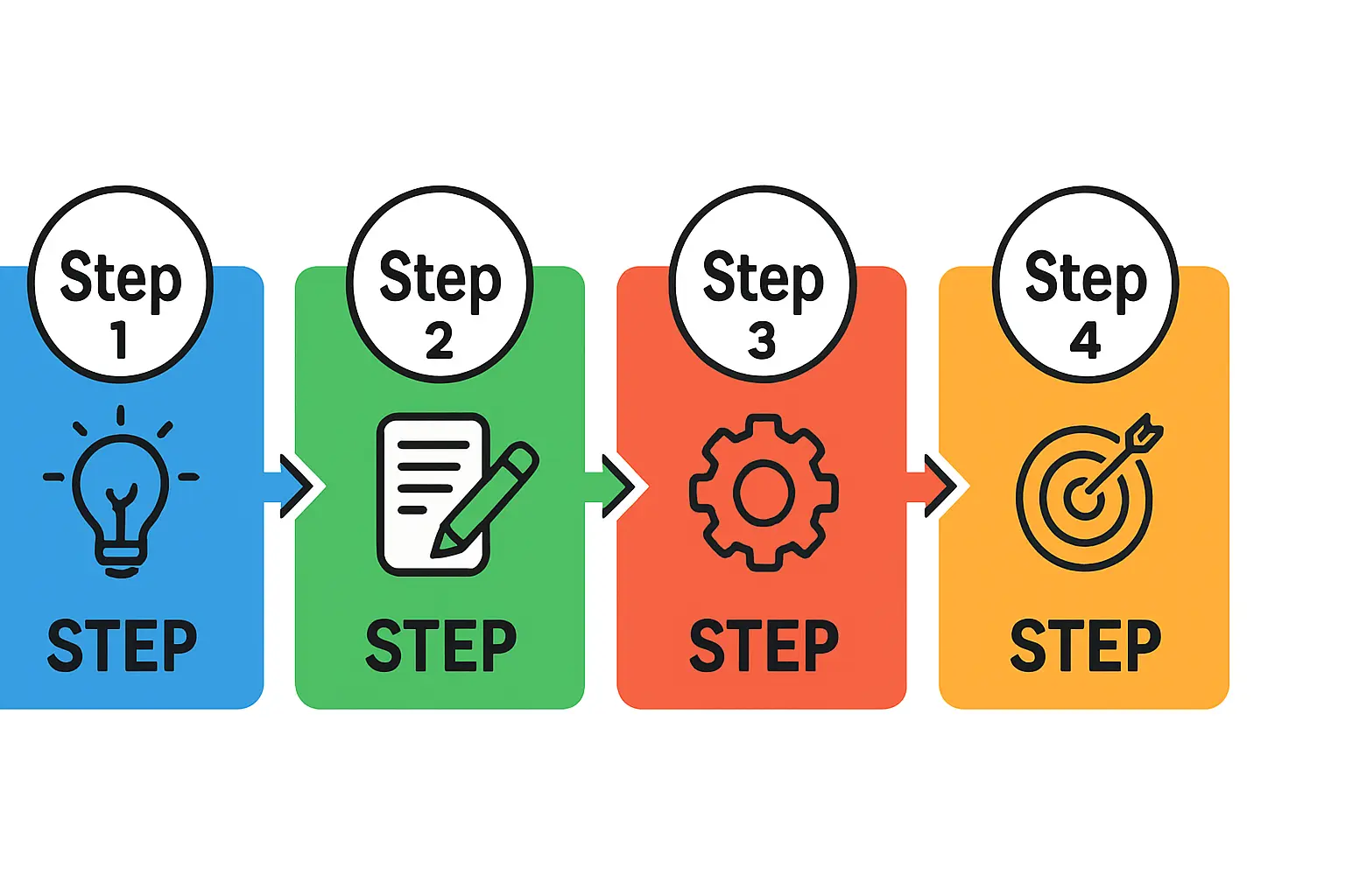 choosing the right location for your factory