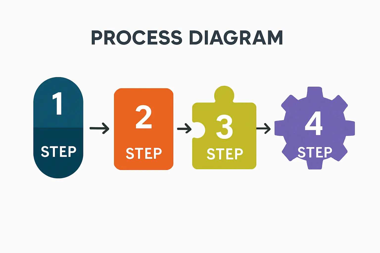 Navigating Inland Transportation Challenges