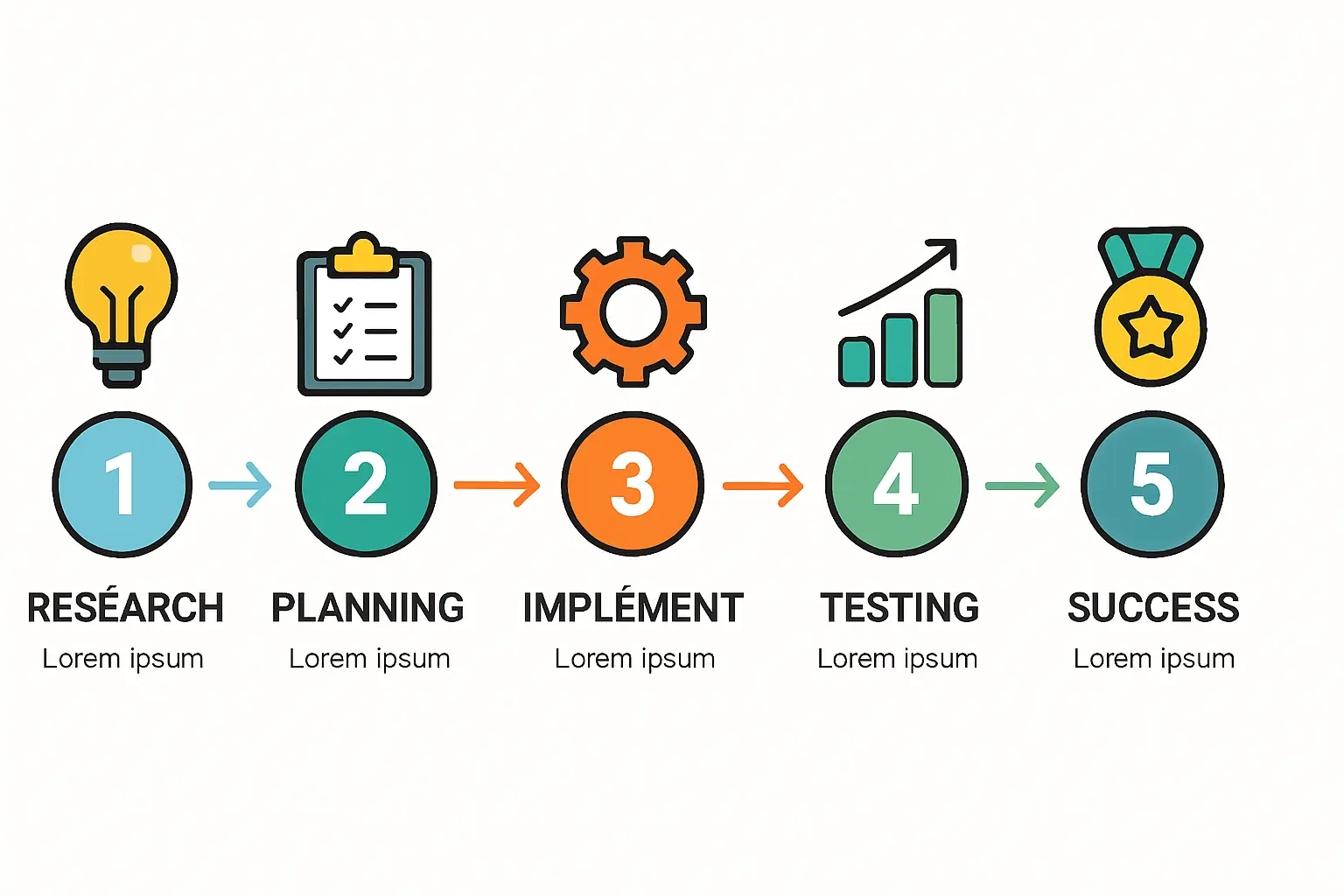 Turkmenistan Foreign Investment
