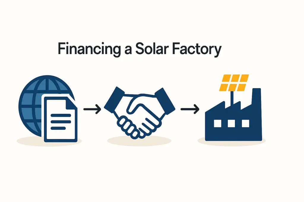 HowtoSecureFinancingforaSolarPlantinGhana