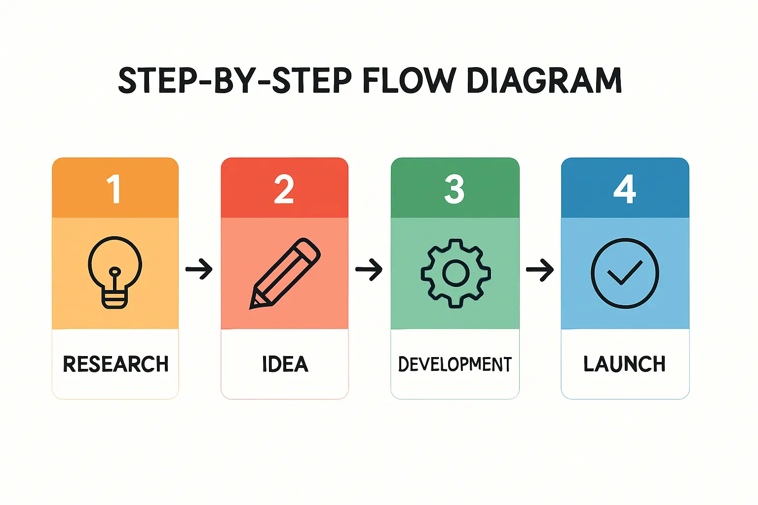 A futuristic, CGI rendering of a highly automated, clean solar module production line with robotic arms and minimal human presence, glowing with blue and white light.