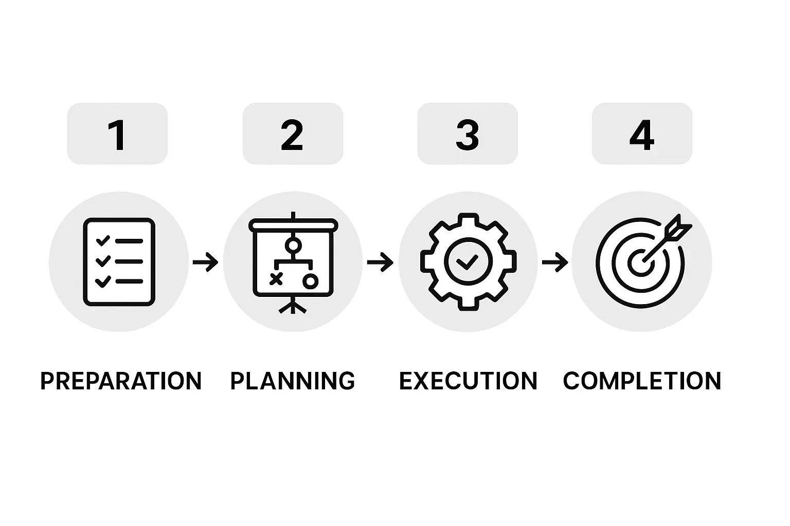 Production line equipment