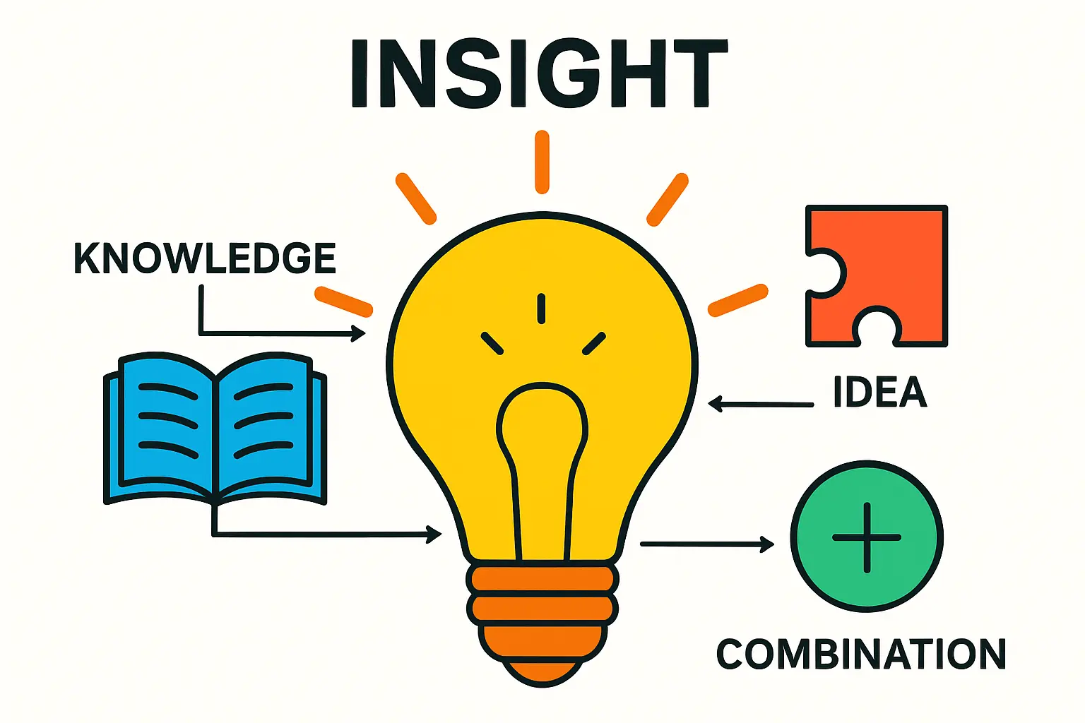 A classroom setting with engineers studying solar panel diagrams on a large screen, reflecting a focus on training and knowledge transfer.