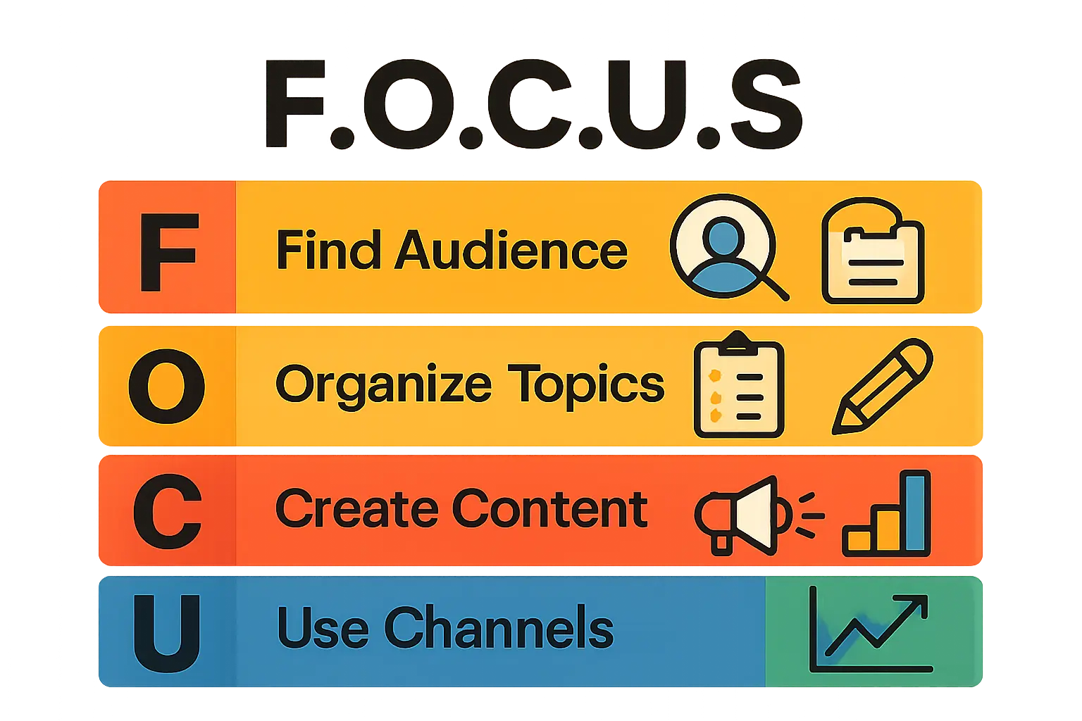 The Strategic Rationale: Why Baja California?