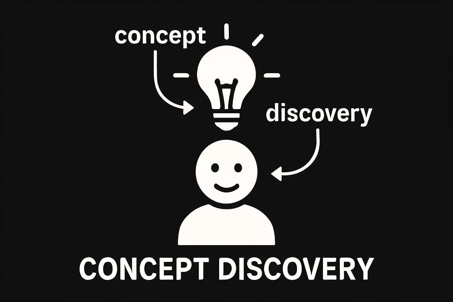 DESERT+ module engineering
