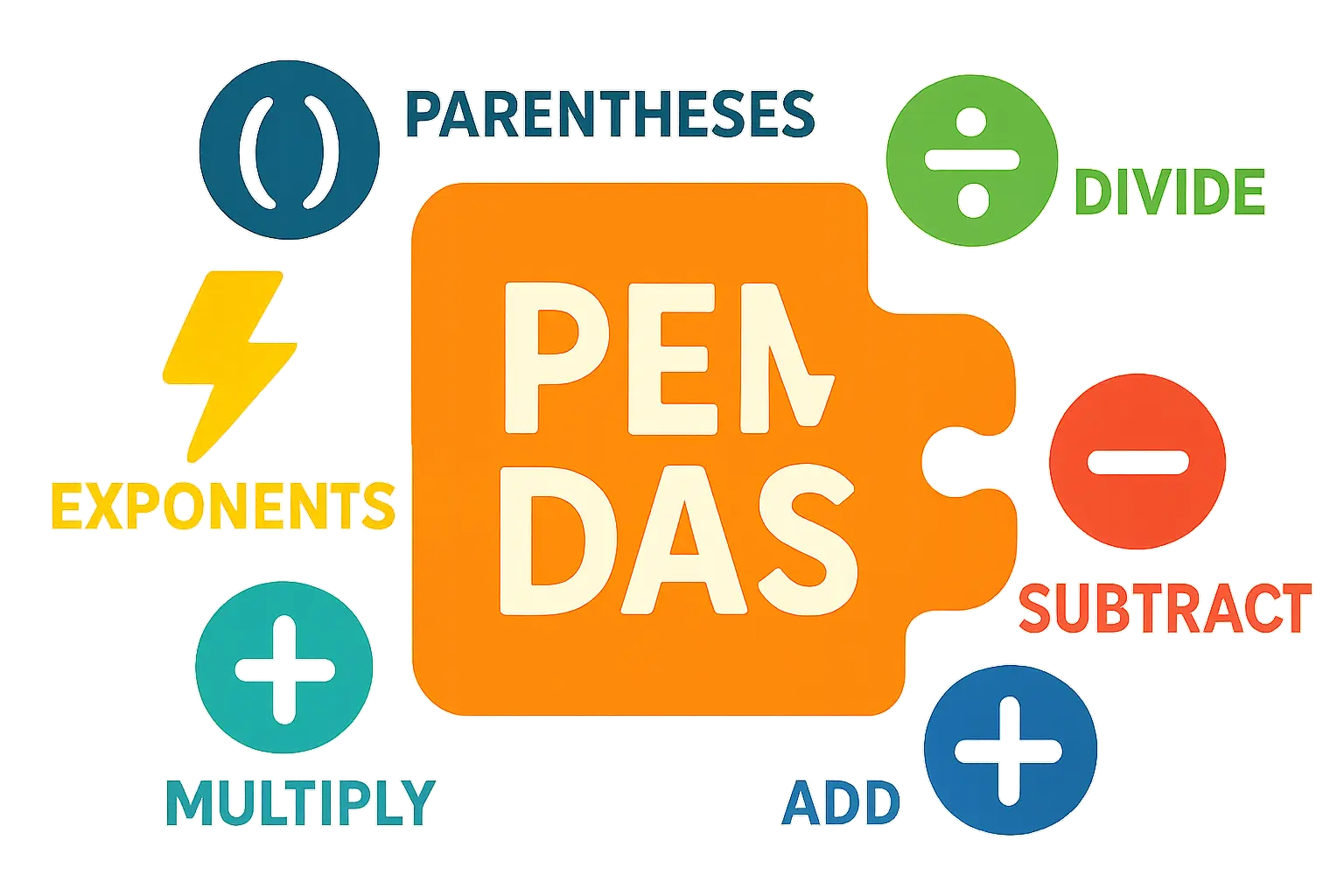 Building a Financially Secure Solar Venture in Uzbekistan