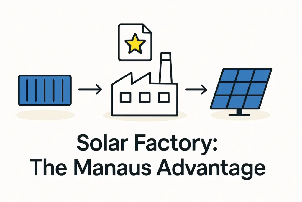 InvestmentOpportunitiesinManausSolarModuleFactory